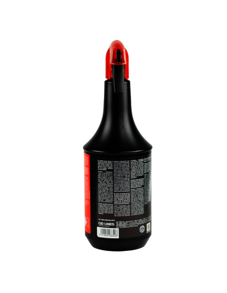 Kenotek Wheel Cleaner especificaciones - Limpiallantas - Car Care Europe