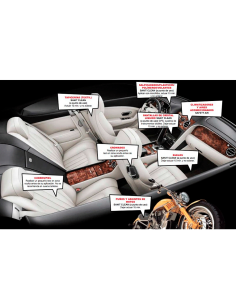 Sanit Clean - Desinfectante Virucida 5L - Car Care Europe 2