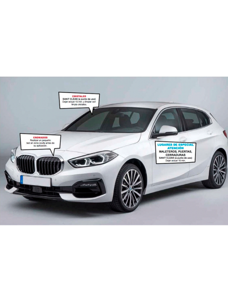 Sanit Clean - Desinfectante Virucida 5L usos 2 - Car Care Europe