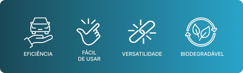 Beneficios de GYEON Q²M APC